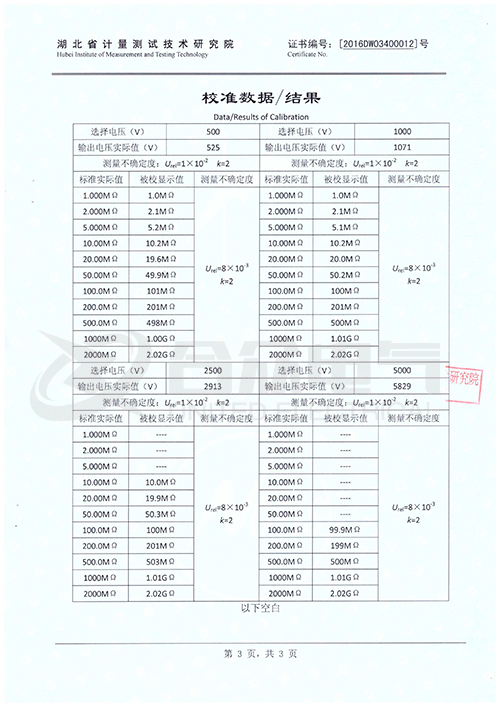 智能雙顯絕緣電阻測(cè)試儀證書 智能雙顯絕緣電阻測(cè)試儀證書
