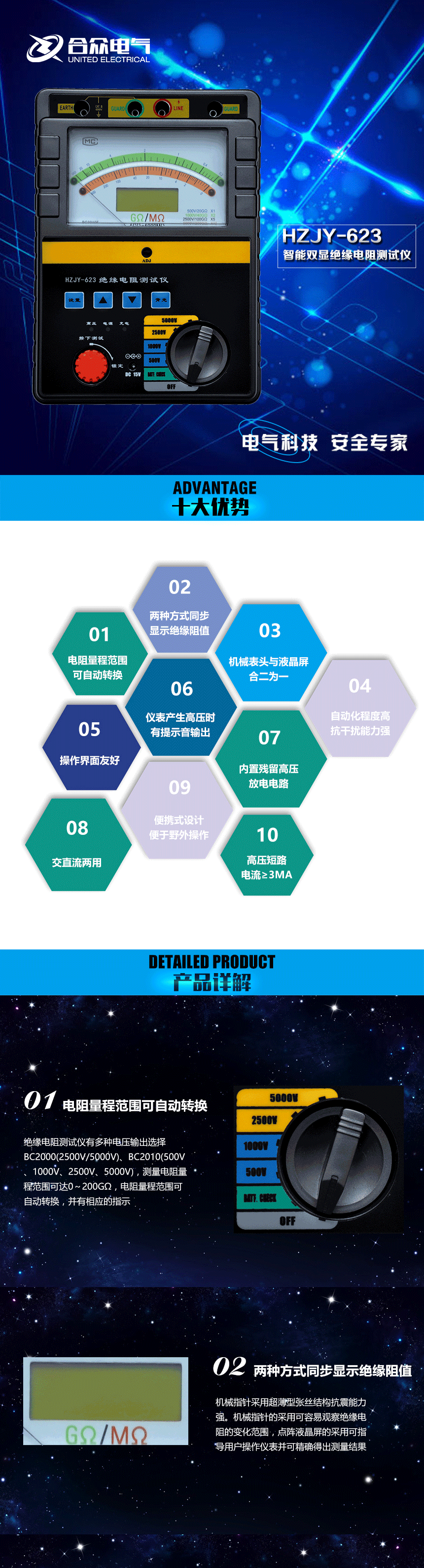 智能雙顯絕緣電阻測(cè)試儀 智能雙顯絕緣電阻測(cè)試儀